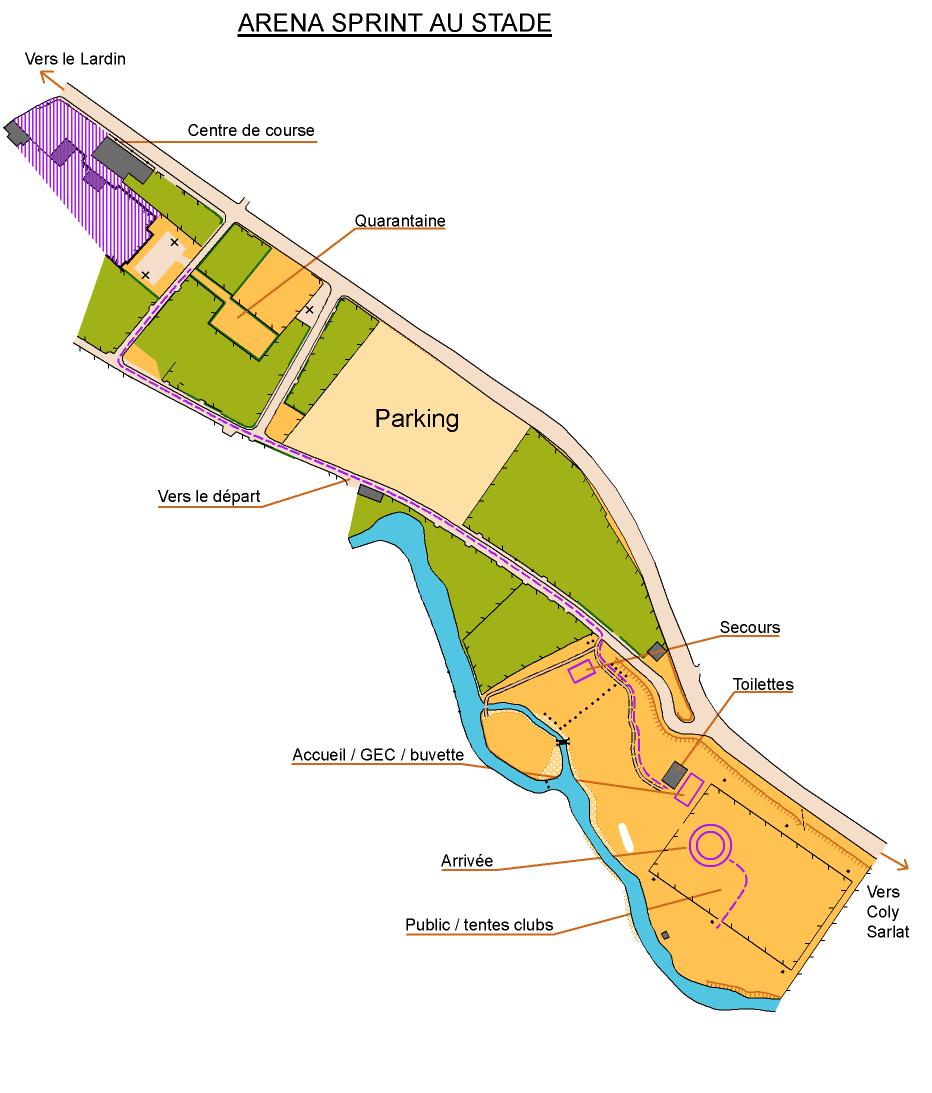 Plan aréna sprint
